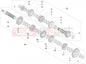 MOTOGUZZI V7 II Stornello 750 ABS Gear box