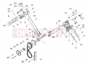 MOTOGUZZI V7 III Racer 10th Anniversary Timing system