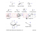INDIAN 2022 CHALLENGER STANDARD (R02) (N22LCBRR) ELECTRICAL » ELECTRICAL, COMPONENTS 1 - ALL OPTIONS (201212C)