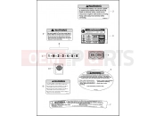 Harley-Davidson 2022 TRIKE TRIKE TRI GLIDE ULTRA  - FLHTCUTG LABELS