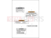 Harley-Davidson 2014 SOFTAIL SOFTAIL STANDARD  - FXST LABELS