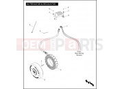 Harley-Davidson 2011 TOURING ROAD GLIDE ULTRA  - FLTRU ALTERNATOR & REGULATOR