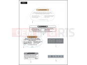 HARLEY-DAVIDSON V-ROD MUSCLE  - VRSCF LABELS