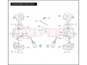 Harley-Davidson 2010 VRSC V-ROD MUSCLE  - VRSCF HANDLEBAR SWITCHES
