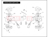 Harley-Davidson 2007 SOFTAIL SOFTAIL STANDARD  - FXST HANDLEBAR SWITCHES