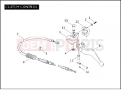 Harley-Davidson 2007 TOURING ROAD KING CLASSIC  - FLHRC CLUTCH CONTROL