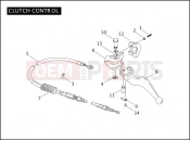 Harley-Davidson 2006 TOURING ROAD KING  - FLHRI CLUTCH CONTROL
