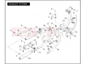 HARLEY-DAVIDSON DYNA DEFENDER  - FXDP EXHAUST SYSTEM