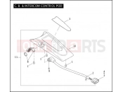 HARLEY-DAVIDSON FLHT SIDECAR  - SIDECAR FOR FLHT C.B. & INTERCOM CONTROL POD