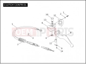 Harley-Davidson 2004 TOURING ELECTRA GLIDE STANDARD  - FLHTI CLUTCH CONTROL