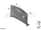 BMW Motorrad BMW 2021 C models CE04 (0C51, 0C53) Radiator trim | Radiator trim