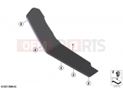 BMW Motorrad BMW 2020 C models CE04 (0C51, 0C53) Footboard facings | Footboard facings