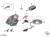 BMW Motorrad BMW 2022 F models F 850 GS (0B09, 0B19) Radio-controlled locking system | Radio-controlled locking system