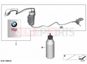 BMW Motorrad BMW 2023 F models F 850 GS (0B09, 0B19) Chain lubrication system