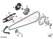 BMW Motorrad BMW 2021 F models F 850 GS (0B29) Chain drive | Chain drive
