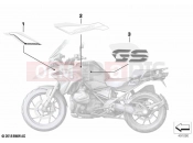 BMW Motorrad BMW 2020 R models R 1250 GS 19 (0J94) Stick-on label 2 | Stick-on label 2