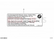BMW Motorrad BMW 2020 R models R 1250 GS Adv. 19 (0J50) Instruction notice, Payload | Instruction notice, Payload