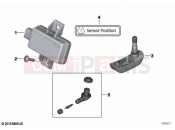 BMW Motorrad BMW 2020 R models R 1250 GS Adv. 19 (0J50) Retrofit RDC | Retrofit RDC