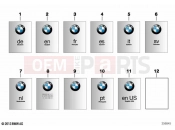 BMW Motorrad BMW 2023 R models R 1250 GS Adv. 21 (0M10) Owner's Handbook | Owner's Handbook