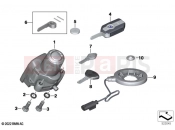 BMW Motorrad BMW 2023 R models R 1250 GS Adv. 21 (0M10) Radio-controlled locking system | Radio-controlled locking system