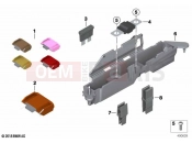 BMW Motorrad BMW 2023 R models R 1250 GS Adv. 21 (0M10) Fuses | Fuses
