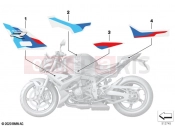 BMW Motorrad BMW 2021 S models S 1000 R (0E51, 0E53) Stick-on label 3