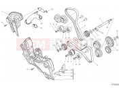 DUCATI Diavel 1260 S TIMING SYSTEM