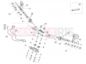 MOTOGUZZI V7 Stone TEN 850 E5 (EU) Handlebar - Controls