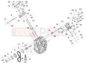 MOTOGUZZI V7 Special E5+ (EU) Timing system
