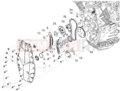 MOTOGUZZI Stelvio PFF Rider Assistance Solution E5+ (APAC) Timing system