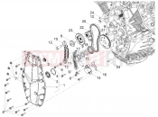 MOTOGUZZI V100 Mandello E5+ (AU, JP) Timing system