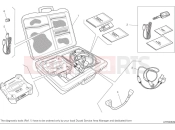 DUCATI Scrambler 1100 Sport Pro DDS tester