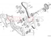 DUCATI Monster Senna Timing system