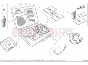 DUCATI Multistrada V4 S DDS tester