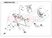 CFMOTO 300 NK (CF300) COOLING SYSTEM