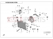CFMOTO 450 SR (CF400-12H) COOLING SYSTEM - F18