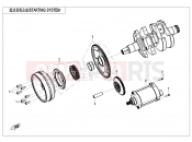 CFMOTO 450 SR (CF400-6F [EU5] ) STARTING SYSTEM - E09