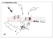 CFMOTO 650 MT (CF650-3) STEERING SYSTEM - F10