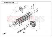 CFMOTO 650 MT (CF650-3C [EU 4] ) CLUTCH