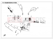 CFMOTO 650 MT (CF650-3C [EU 4] ) STEERING SYSTEM(NON HAND GUARD)