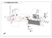 CFMOTO 650 MT (CF650-3C [EU 4] ) COOLING SYSTEM