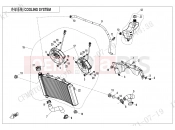 CFMOTO 700 CL-X (CF700-2A [EU5] ) COOLING SYSTEM - F18