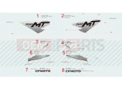 CFMOTO 2024 MOTORCYCLE 700 MT (CF700-9F [EU5] ) DECAL(NEBULA WHITE) - F19-3