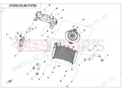 CFMOTO 800 MT (CF800-5 [EU5] ) COOLING SYSTEM - F18