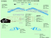 CFMOTO CFORCE 1000 (CF1000ATR) DECAL(GRANITE RIDGE) - F19-1-E