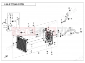 CFMOTO CFORCE 1000 (CF1000ATR-2 [WITHOUT ABS] ) COOLING SYSTEM - F18