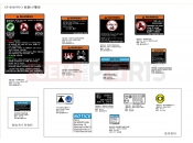 CFMOTO CFORCE 1000 (CF1000ATR-3) DECAL WARNING(167) - F19-2-A