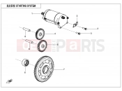 CFMOTO CFORCE 1000 (CF1000ATR-3) STARTING SYSTEM - E09