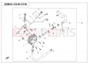 CFMOTO 2019 ATV CFORCE 1000 (CF1000AU) OIL COOLING SYSTEM. - E07-2