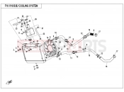 CFMOTO CFORCE 450 (CF400ATR-2L [T3b] ) COOLING SYSTEM - F18